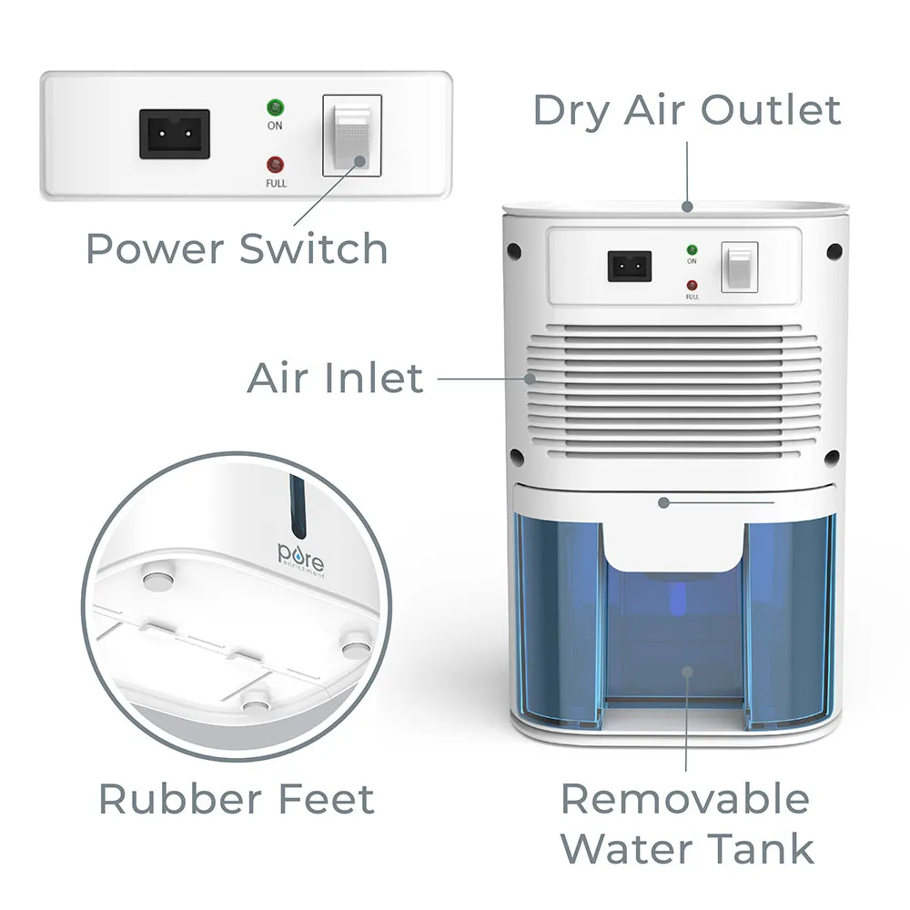 PureDry™ Mini Dehumidifier
