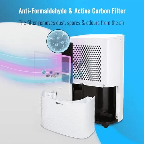 PureMate 12L/Day Dehumidifier (New)