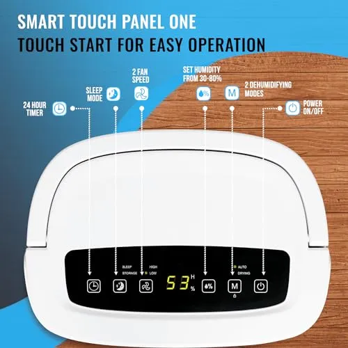 PureMate 12L/Day Dehumidifier (New)